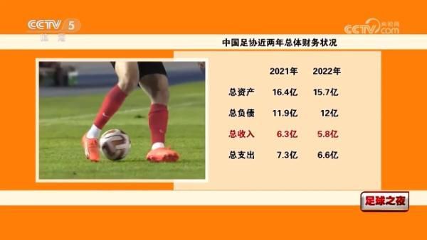 北京时间12月10日凌晨22:00，2023-24赛季英超联赛第16轮，曼城客战卢顿。